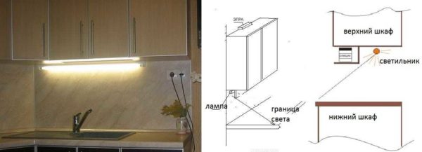 How to keep the kitchen lights out of the way