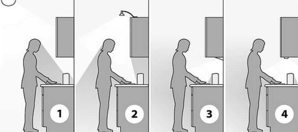 What is the best way to illuminate the working area in the kitchen