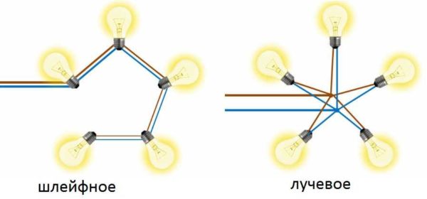 Two ways to connect lamps in parallel