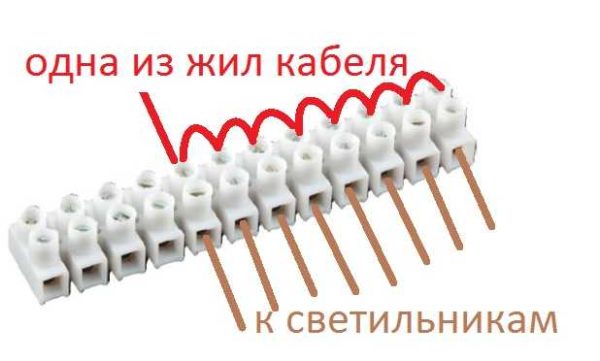 This is how screw terminal blocks can be used