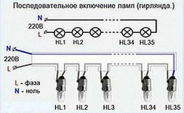 Daisy chain connection diagram