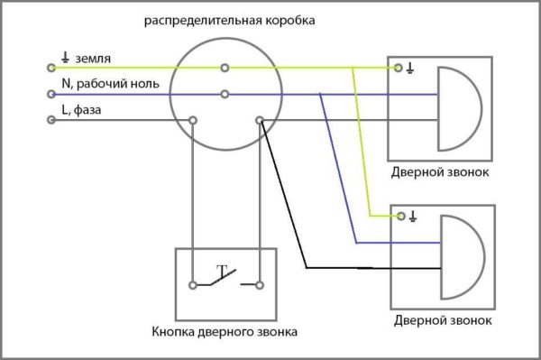 Connecting a wired doorbell with two bells