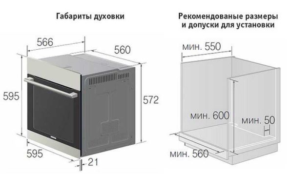 A picture of such a plan will be in your instructions with the exact installation dimensions.