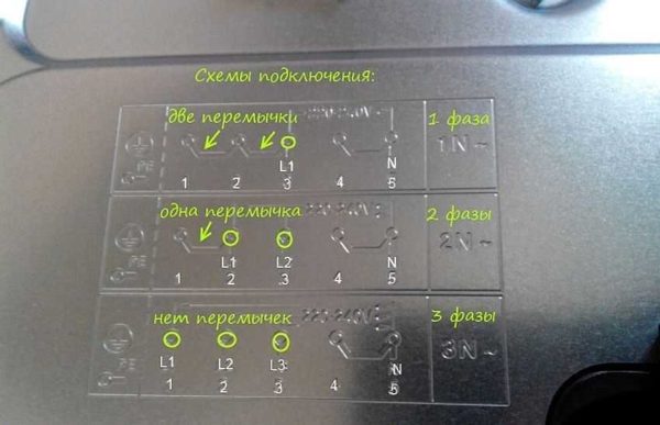 Example of a table for installing jumpers on an oven