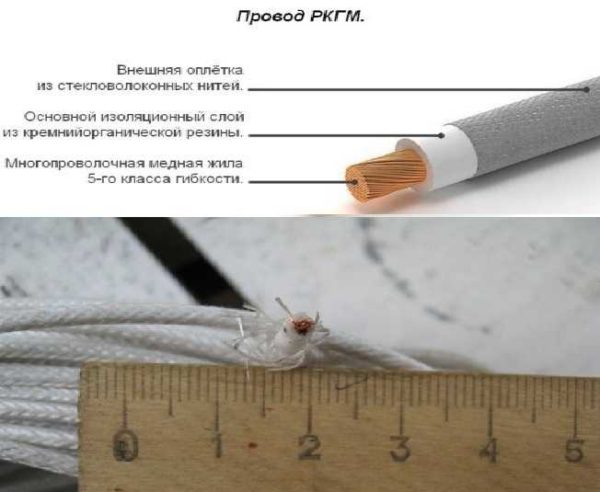 This is the RGKM wire