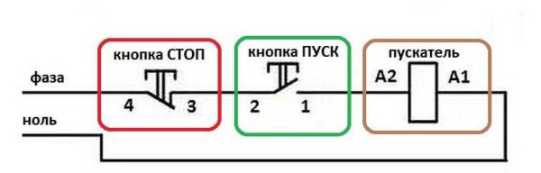Scheme for switching on a magnetic starter with buttons