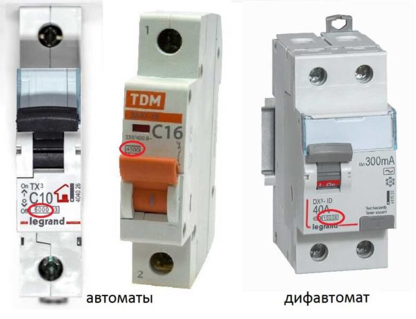 Breaking capacity of circuit breakers