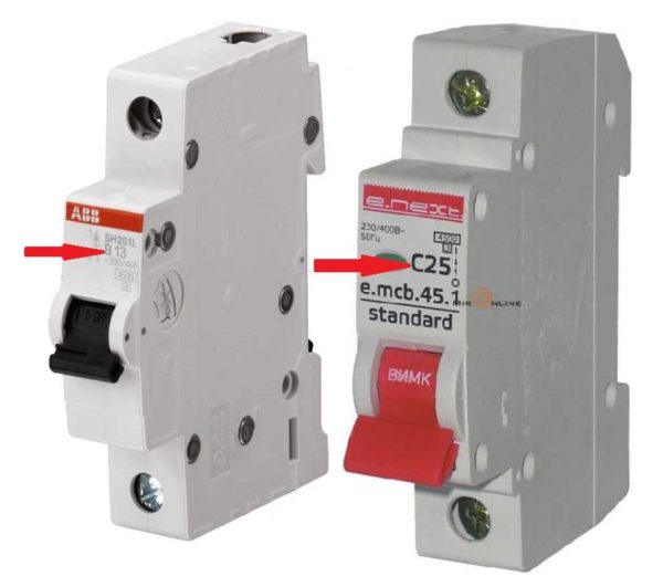Machine class or cut-off current