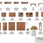 There can be many components