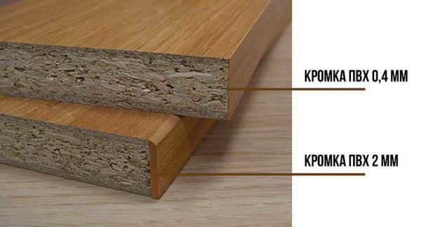 Different edge thicknesses look different