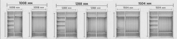 Dimensions of the smallest wardrobes and their approximate content