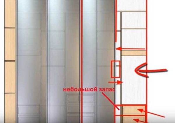 When planning the filling of the wardrobe, pay attention to the width of the drawers and doors