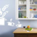 Richunits can be applied to painted walls