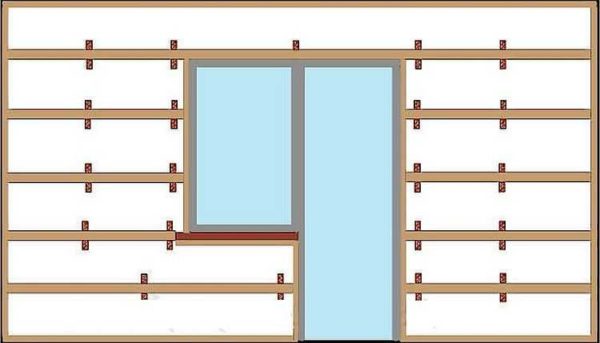 The lathing is attached at the bottom and top of the wall, around window and door openings. In between, the pitch of the planks is 30-50 cm