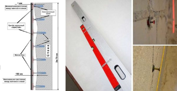 Principle of setting screws under beacons
