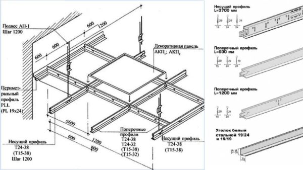 Armstrong ceiling wiring diagram and its components