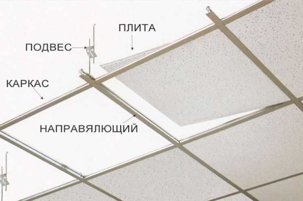 Armstrong ceiling device