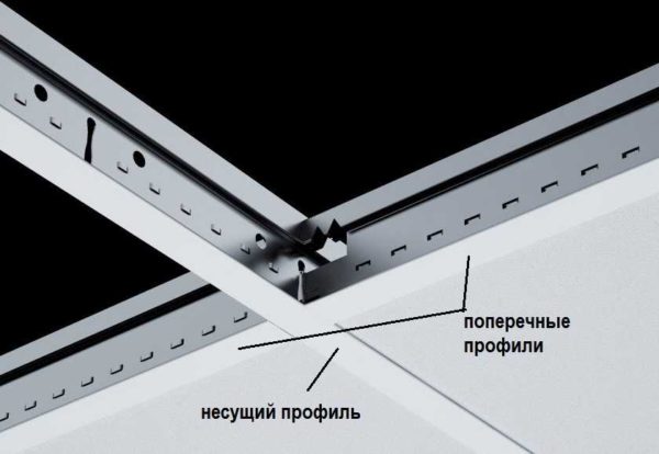 Most often the profiles are painted white