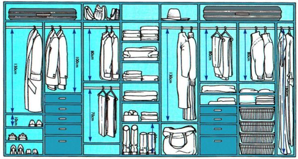 One of the layout options for the wardrobe for the hallway inside