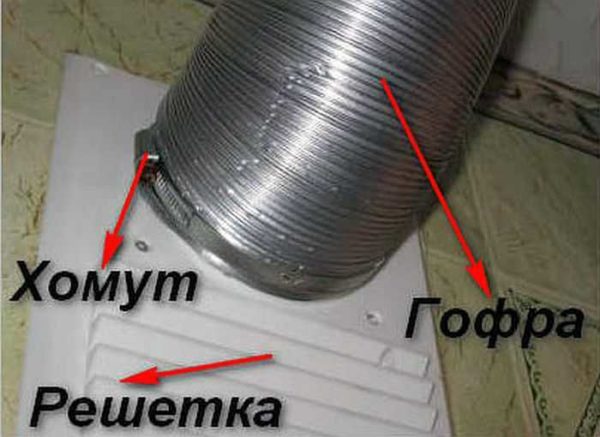 A significant part of the ventilation grill is closed and ventilation in the apartment will be insufficient