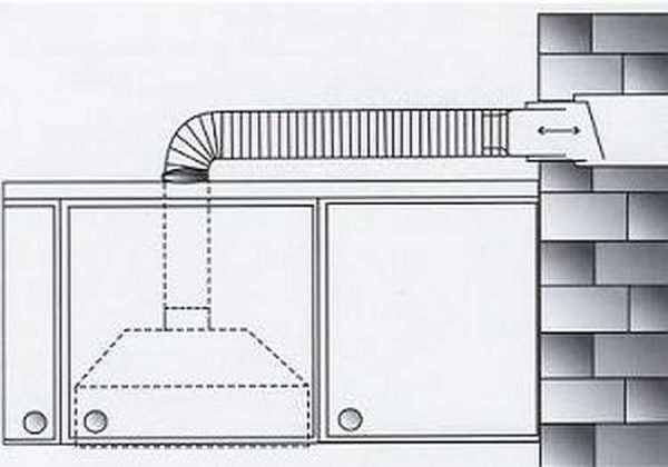 One of the examples of installing a hood in a kitchen with air outlet through the wall