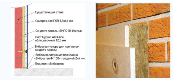 Frameless wall soundproofing device
