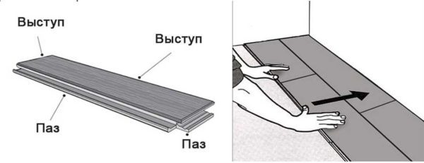 How to install PVC tiles with a mechanical lock
