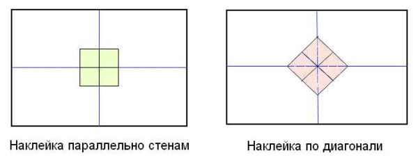 Methods for placing squares on the ceiling