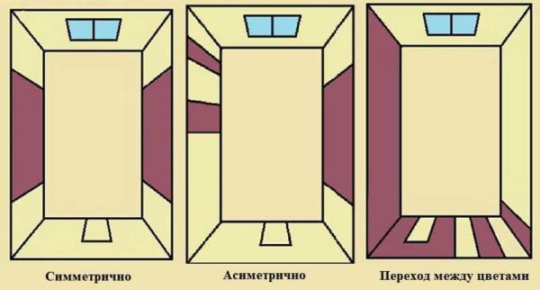 Wall painting options in two colors