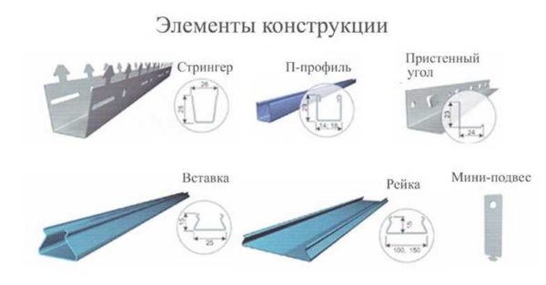 Suspended ceiling elements