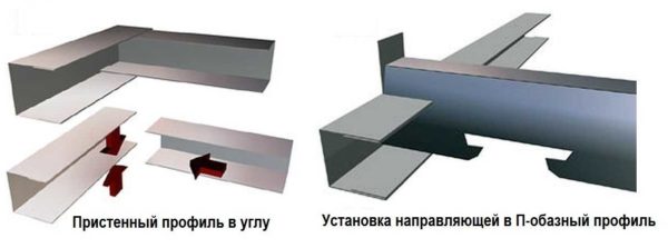 Some points of installation of profiles and guides