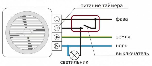 How to Power Up: Bathroom Exhaust Fan with Shutdown Delay