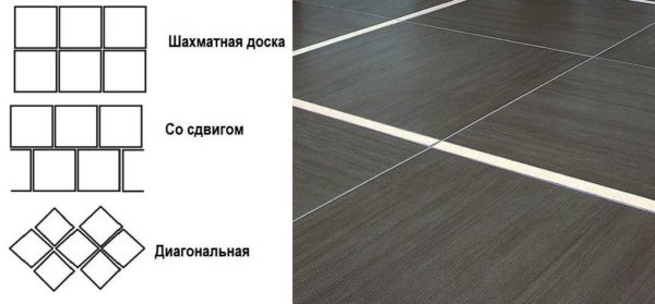 Layout options for square floor tiles