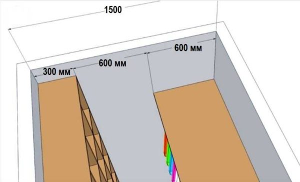 Layout and placement of doors in dressing rooms with a width of 150 cm