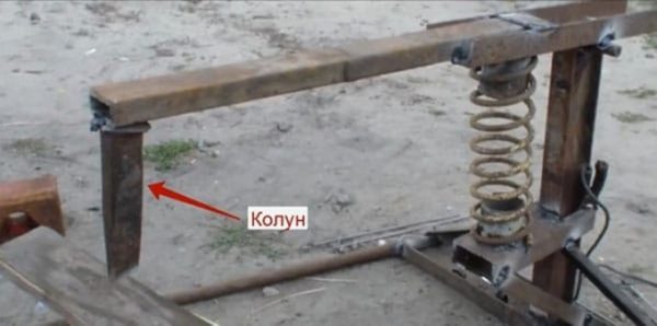 Ready-made homemade spring log splitter