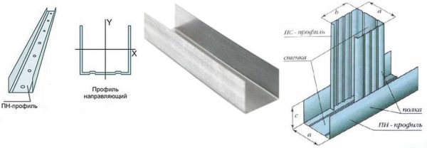 The plasterboard guide profile can be distinguished by its smooth shelves