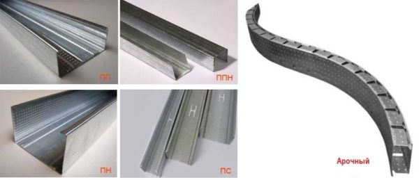 Profile for drywall: you need to know, sizes, types, purpose