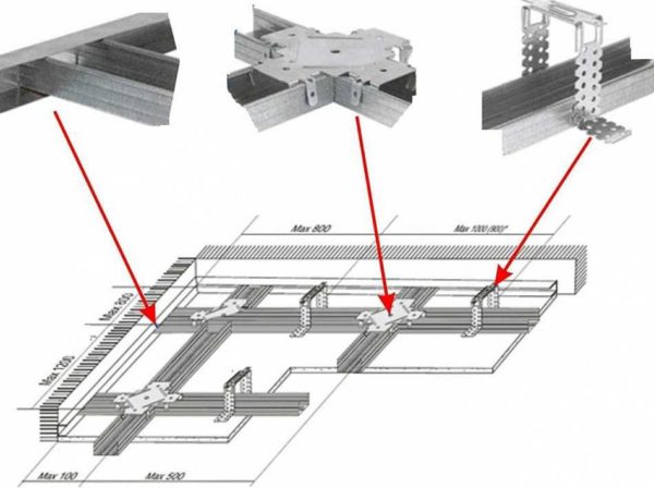 An example of assembling a frame for a gypsum plasterboard false ceiling