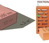 Building bricks have certain dimensions defined by standards. The most commonly used single brick size - 250 * 120 * 65 mm