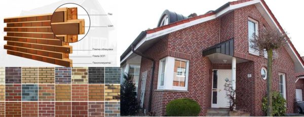 Clinker facade panels - finishing and insulation in one bottle