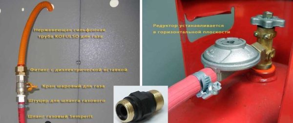 Gas stove for giving under a cylinder: connection