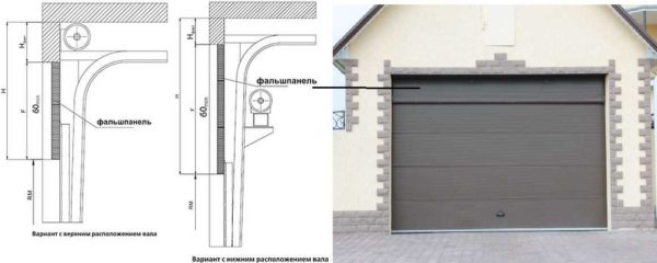 False panel - a way to adjust the opening to the requirements of a standard rise