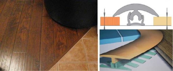 Using a PVC profile to design the seam between tiles and laminate