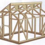 Greenhouse version with timber frame and multi-level gable roof