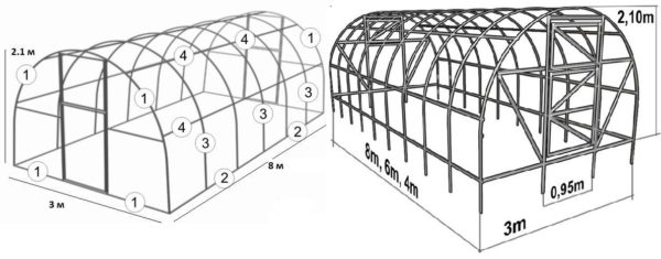 Composite frame option