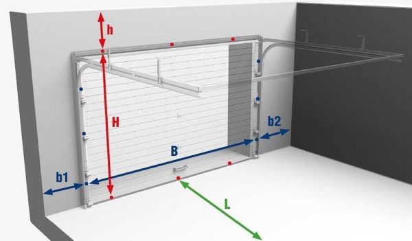 What parameters are needed and important