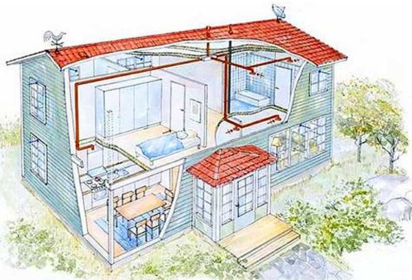 Ventilation is an organized exchange of air masses, during which the exhaust air is replaced with fresh air