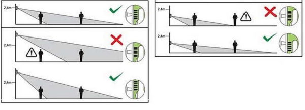 The motion sensor adjustment starts with the selection of the tilt angle
