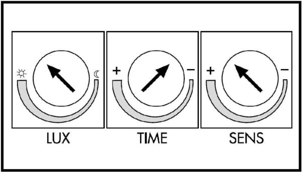 Basically, the adjustments look like this