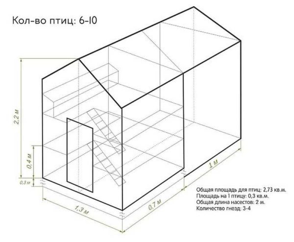 The height depends on whether you will go inside for service or not